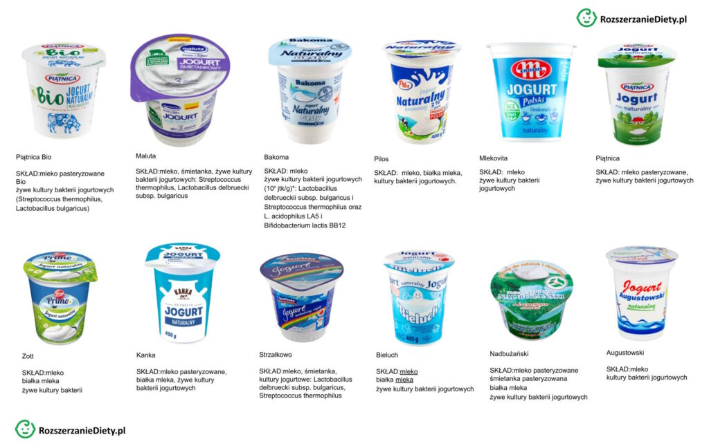 Jogurt naturalny z dobrym składem