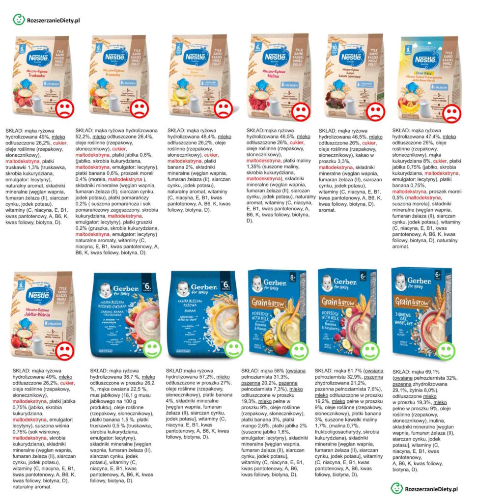 KASZKI GERBER MLECZNE