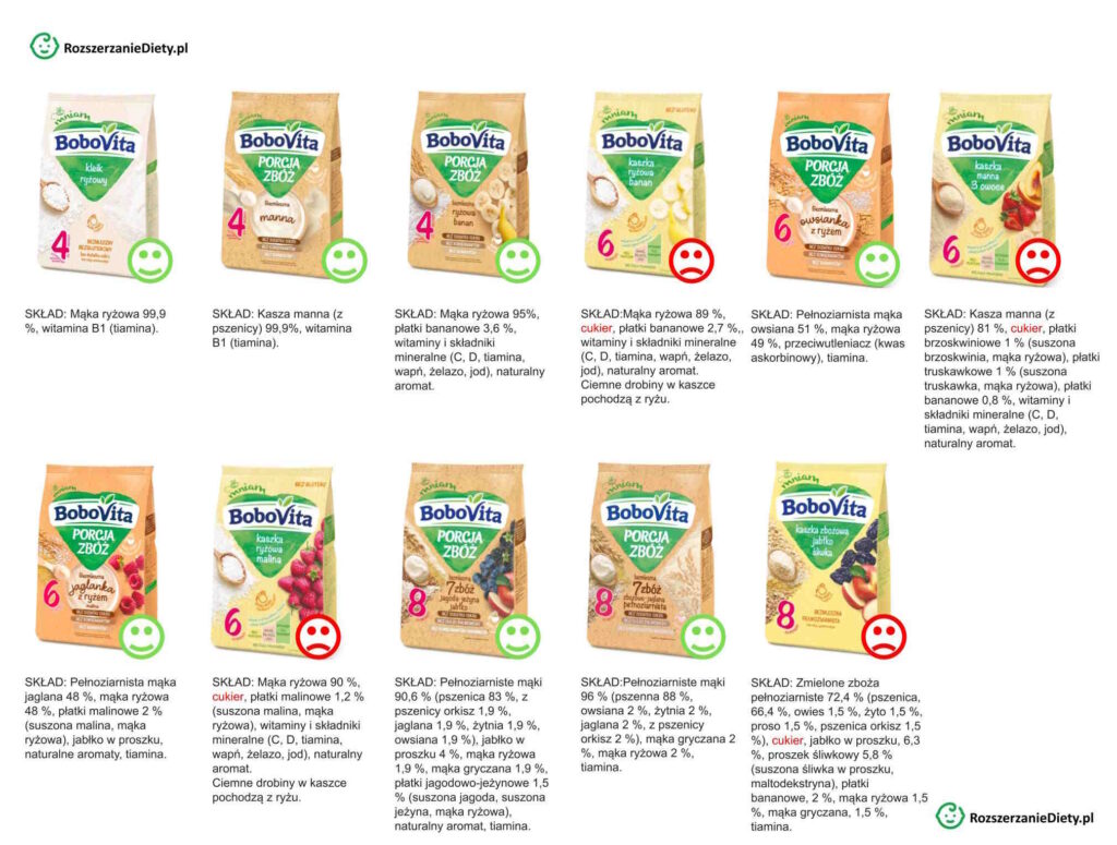 kaszki BOBOVITA BEZMLECZNE